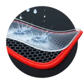 <p>Resistencia</p><p>al agua</p>