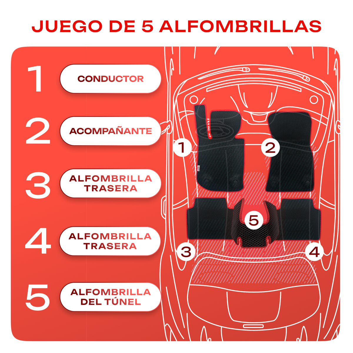 Juego de 5 alfombrillas