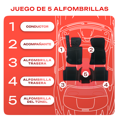 Juego de 5 alfombrillas